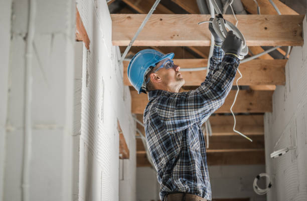 Best Commercial Electrician Services  in Wyndham, VA