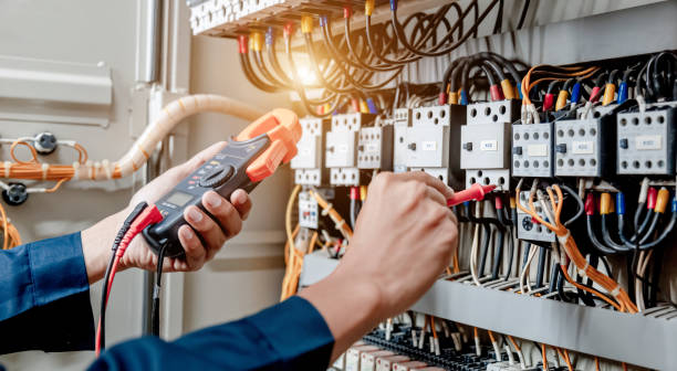Best Electrical Wiring Services  in Wyndham, VA